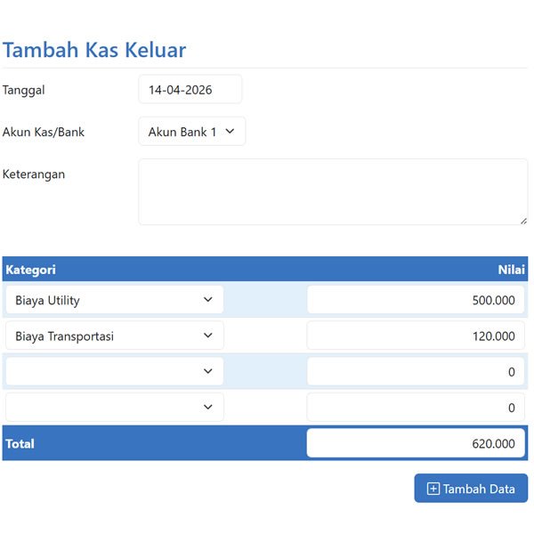 Manajemen Arus Kas