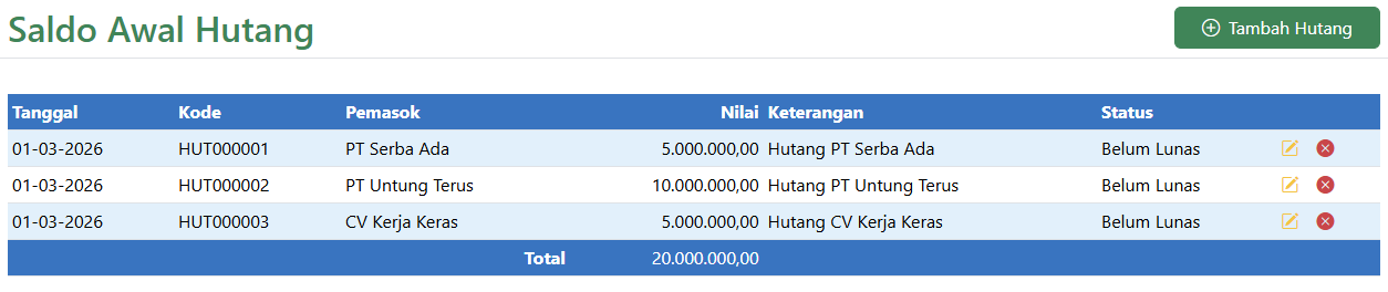 Daftar Hutang