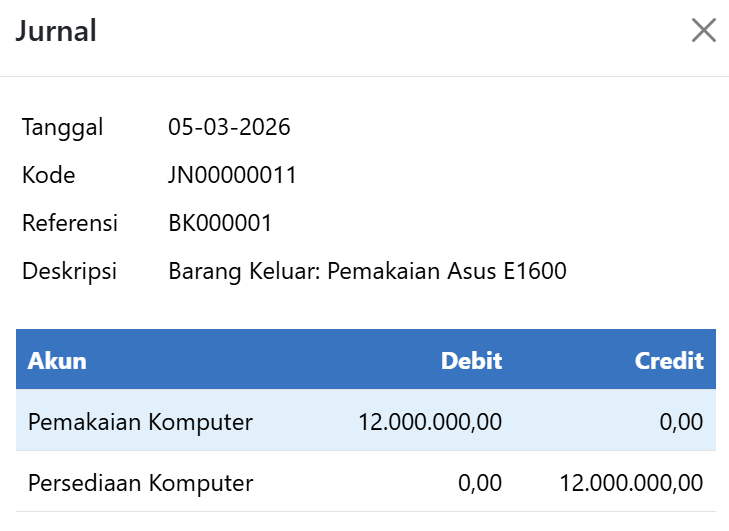 Jurnal Barang Keluar