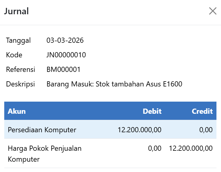 Jurnal Barang Masuk