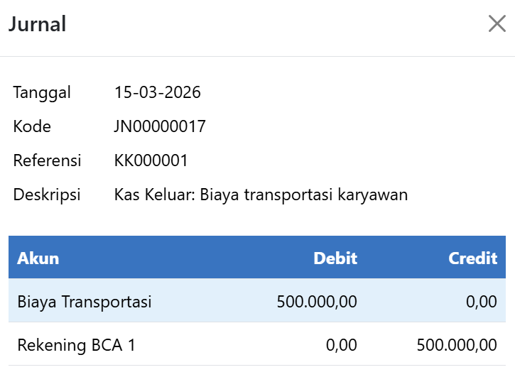 Jurnal Kas Keluar