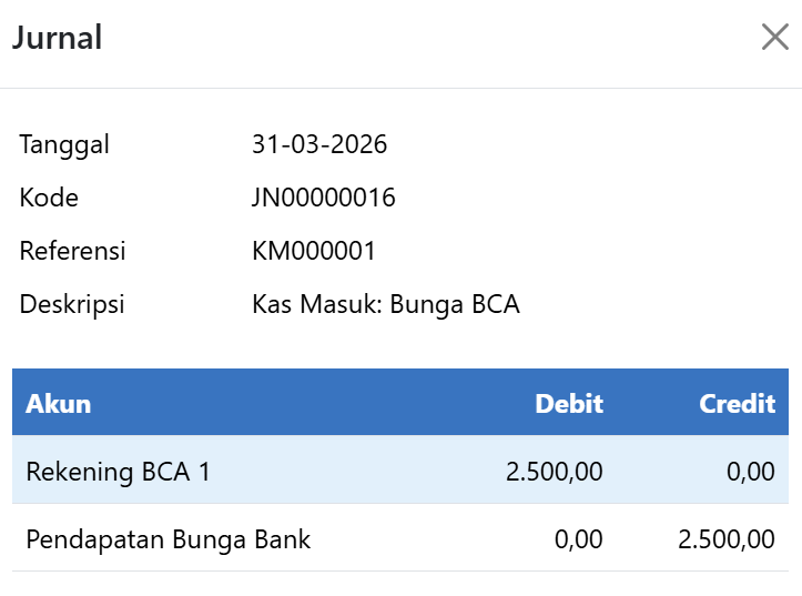 Jurnal Kas Masuk