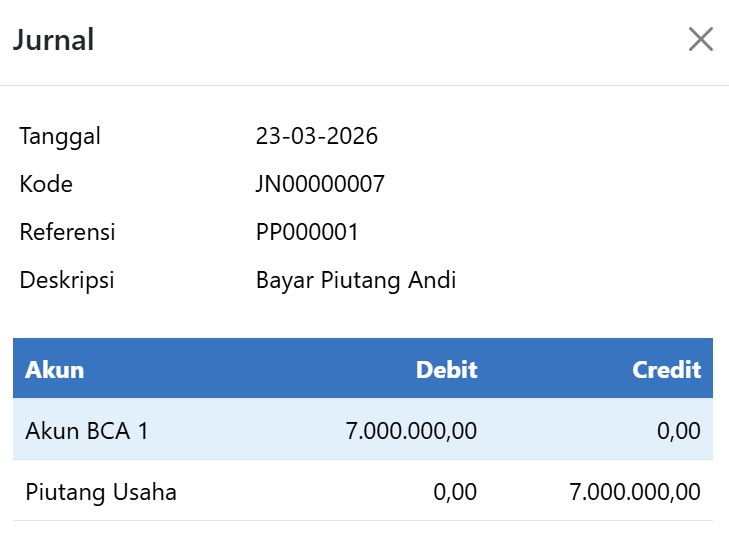 Jurnal Pembayaran Piutang