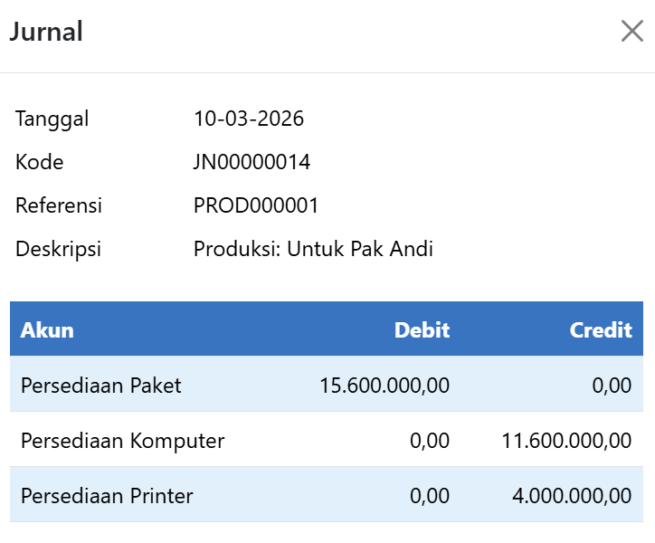 Jurnal Produksi
