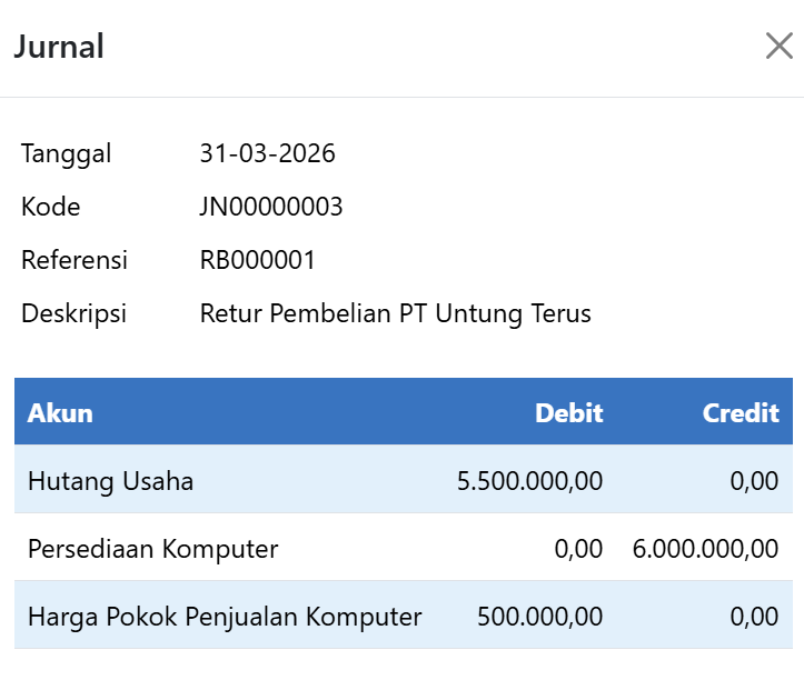 Jurnal Retur Pembelian