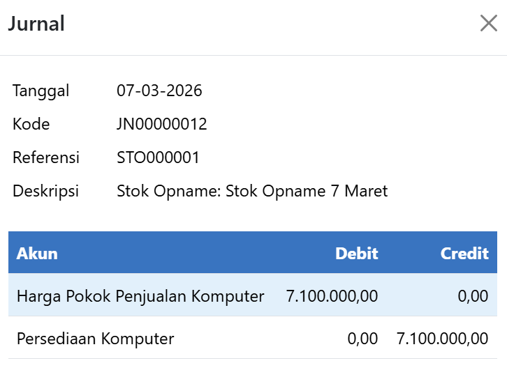 Jurnal Stok Opname