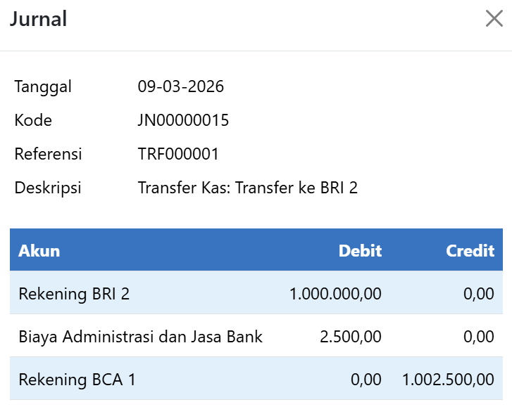 Jurnal Transfer Kas