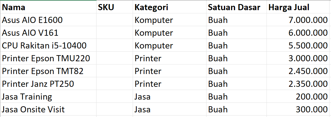Daftar Barang