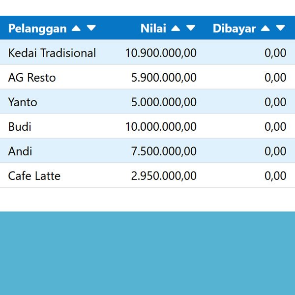 Screenshot Modul Piutang